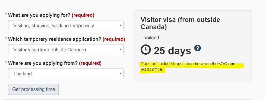 How Long Does Canadian Tourist Visa Last?